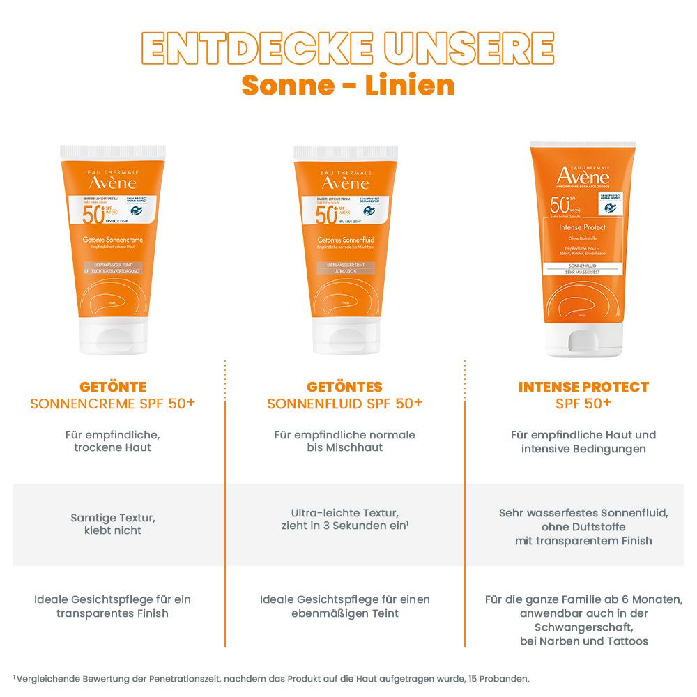 Avène Crème solaire teintée SPF 50