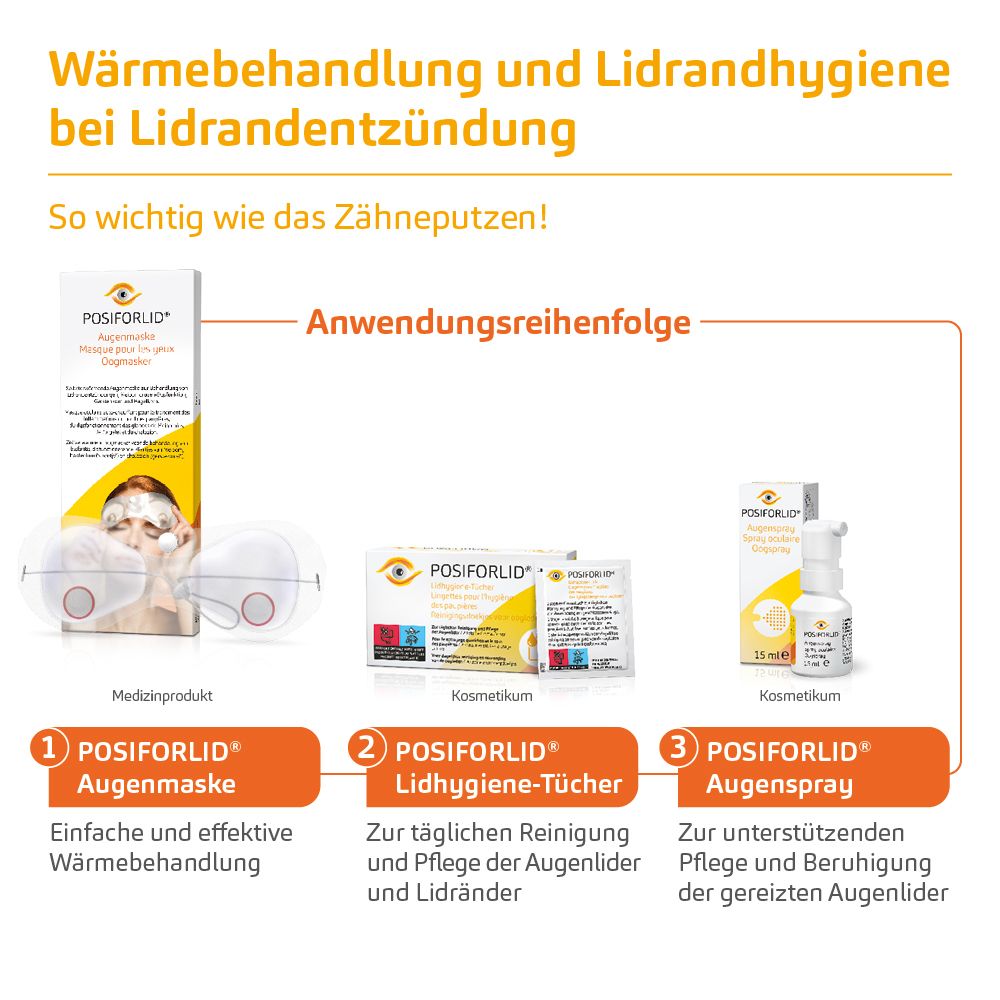 Ordre d'utilisation : POSIFORLID® Masque oculaire, lingettes, spray oculaire. Pour chaleur, nettoyage et soin.