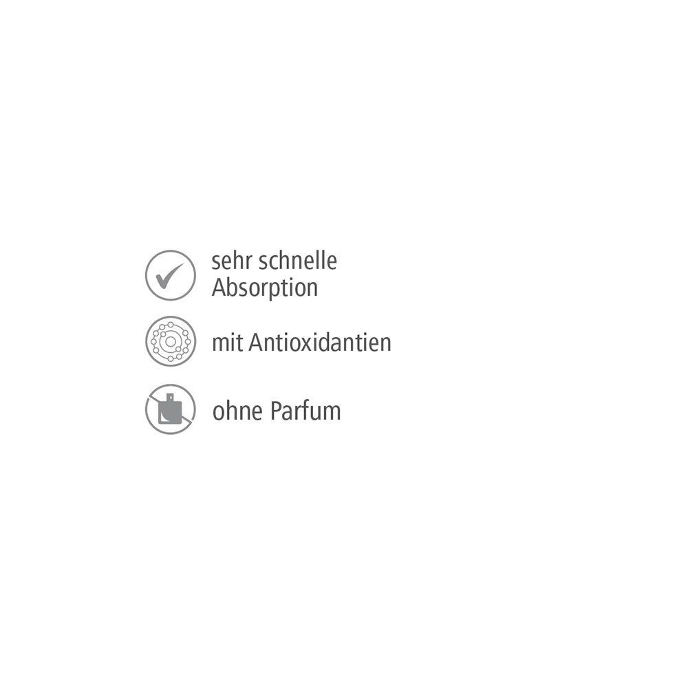 Grafische Darstellung mit Symbolen: sehr schnelle Absorption, mit Antioxidantien, ohne Parfum.