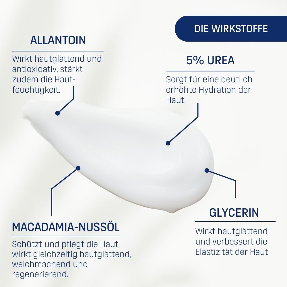 EUBOS® UREA INTENSIVE CARE Crème pour les mains