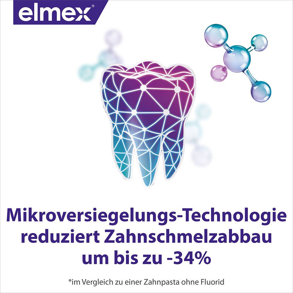 elmex Opti-schmelz Professional Versiegelung und Stärkung Zahnschmelz Zahnpasta