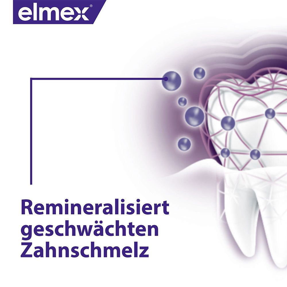 elmex Opti-schmelz Professional Versiegelung und Stärkung Zahnschmelz Zahnpasta