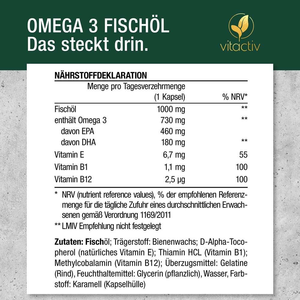 Nährwertdeklaration für Omega 3 Fischöl Kapseln. Text: Menge pro Tagesverzehrmenge (1 Kapsel).