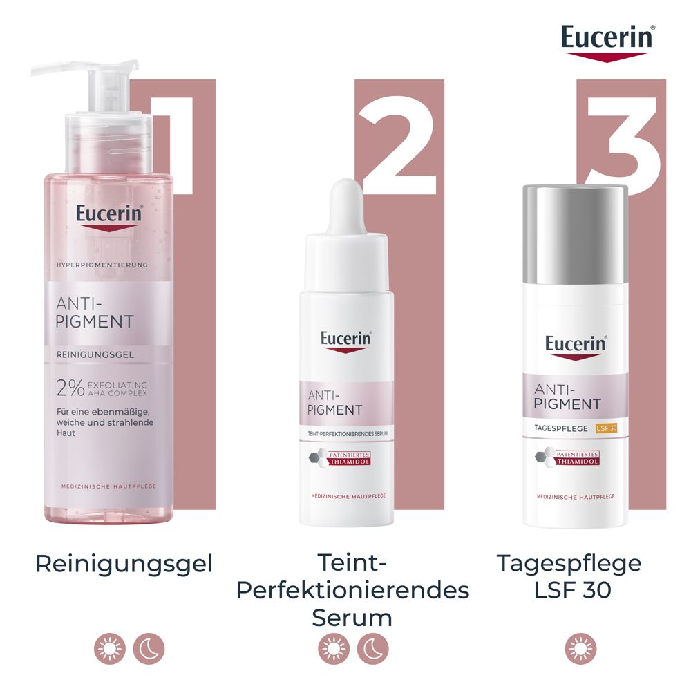 Eucerin Anti-Pigment Serum mit Thiamidol® und Hyaluronsäure, Teint perfektionierend gegen Pigmentflecken