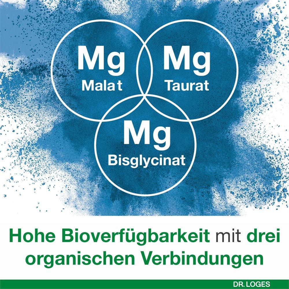Trois cercles avec Mg et composés de magnésium : Malate, Taurate, Bisglycinate.