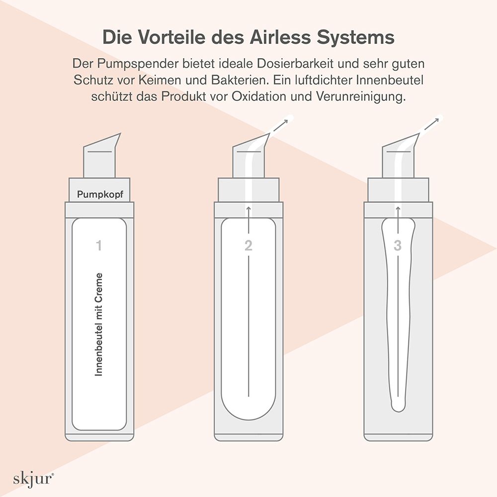 Symbole für: Hochwirksame & naturnahe Inhaltsstoffe, besondere Wirkformel, vegane Rezeptur, tierversuchsfrei, >96% Inhaltsstoffe natürlichen Ursprungs, klinisch & dermatologisch getestet, silikon- & mineralölfrei, entwickelt & hergestellt in Deutschland.