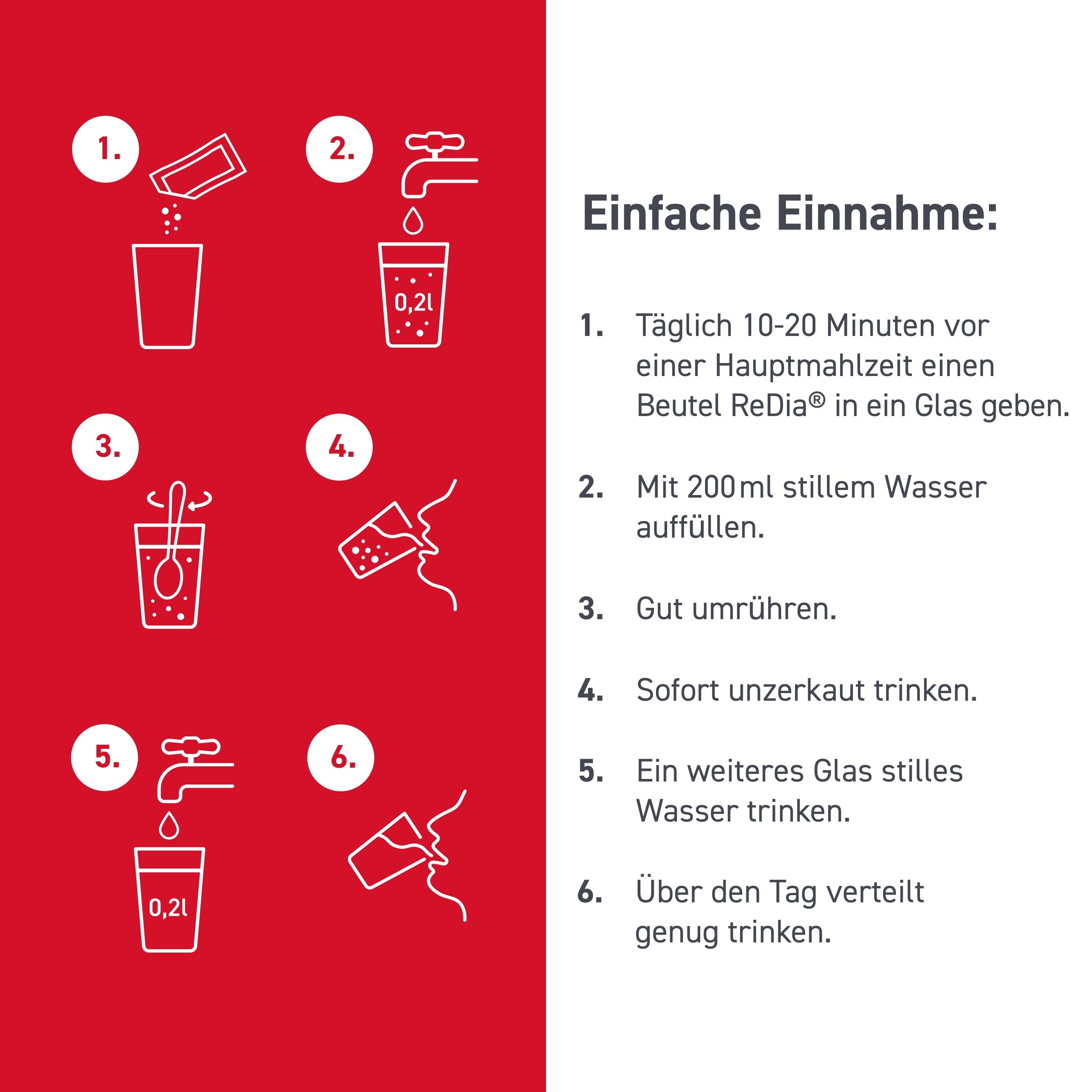 Anleitung zur Einnahme von ReDia®: 6 Schritte. Roter Hintergrund. Illustrationen zeigen die Zubereitung.
