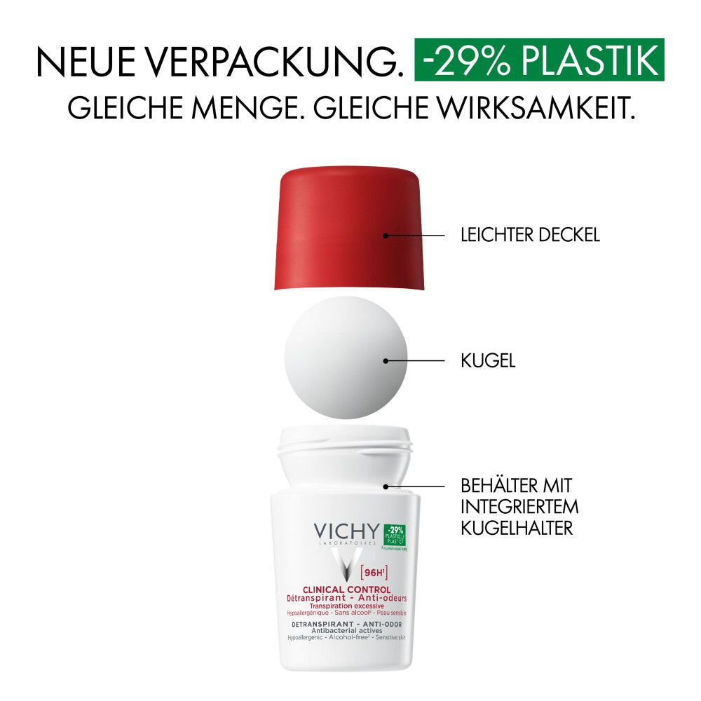 Schéma du roll-on. Composants : capuchon, bille, contenant. Texte : Nouvel emballage, -29% plastique.