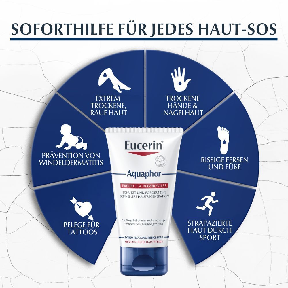 Eucerin® Aquaphor Protect Baume réparateur