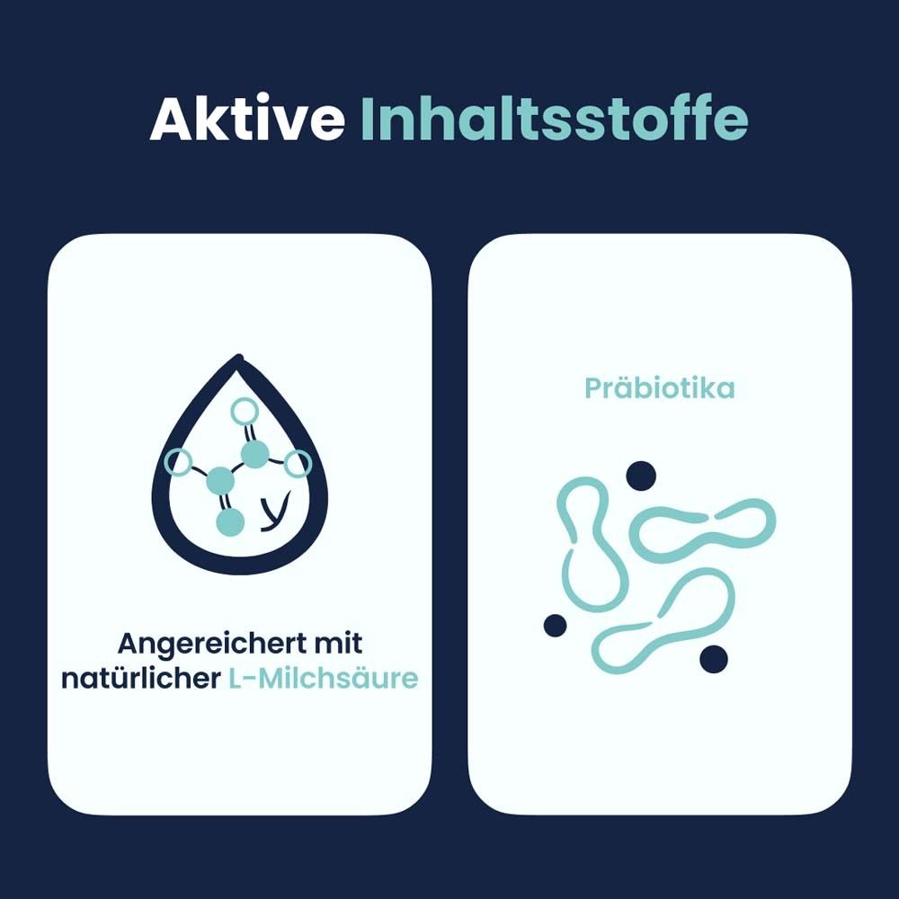 LACTACYD® Plus PRÄBIOTISCH