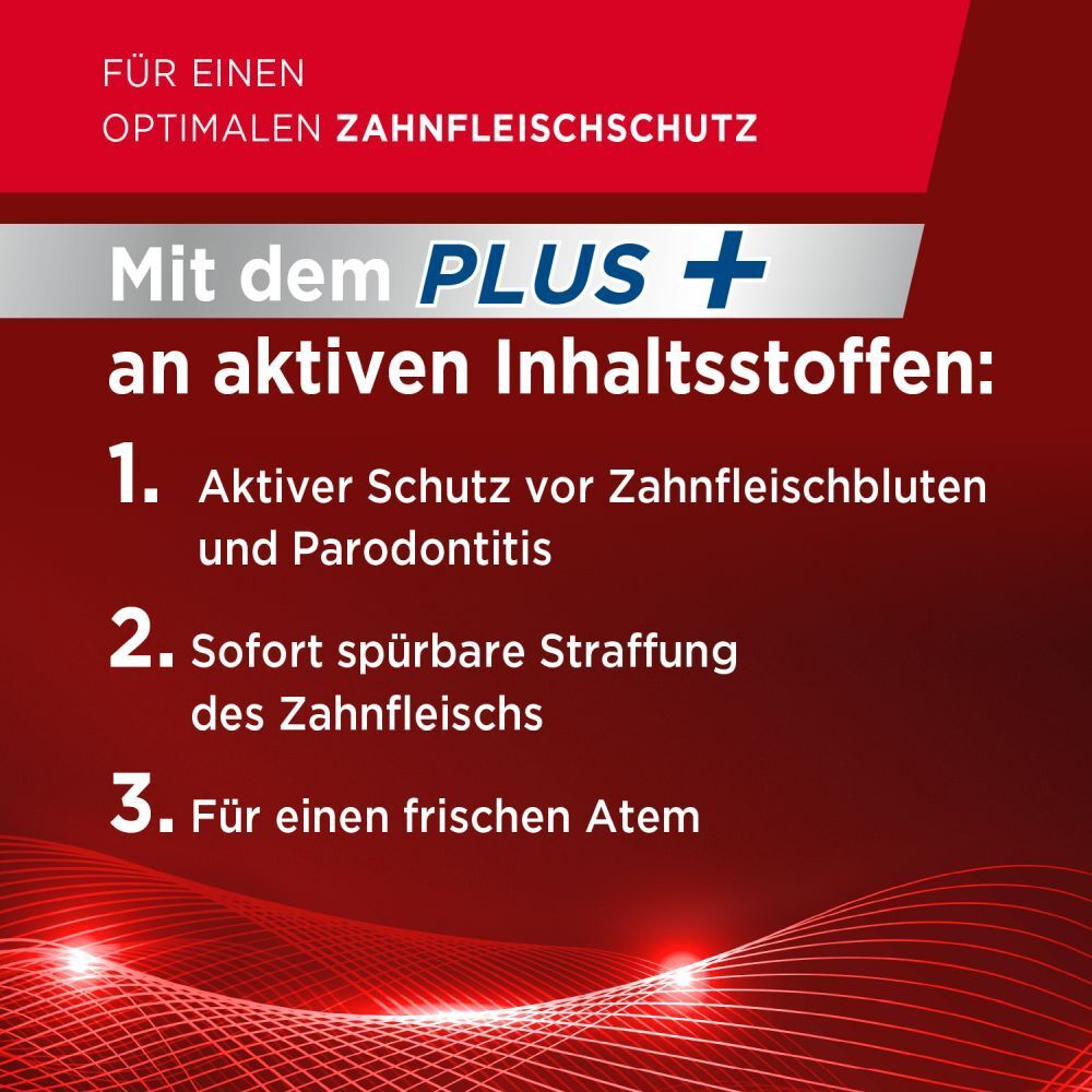 Aufzählung: Aktiver Schutz vor Zahnfleischbluten. Sofort spürbare Straffung. Für frischen Atem. Mit dem PLUS.