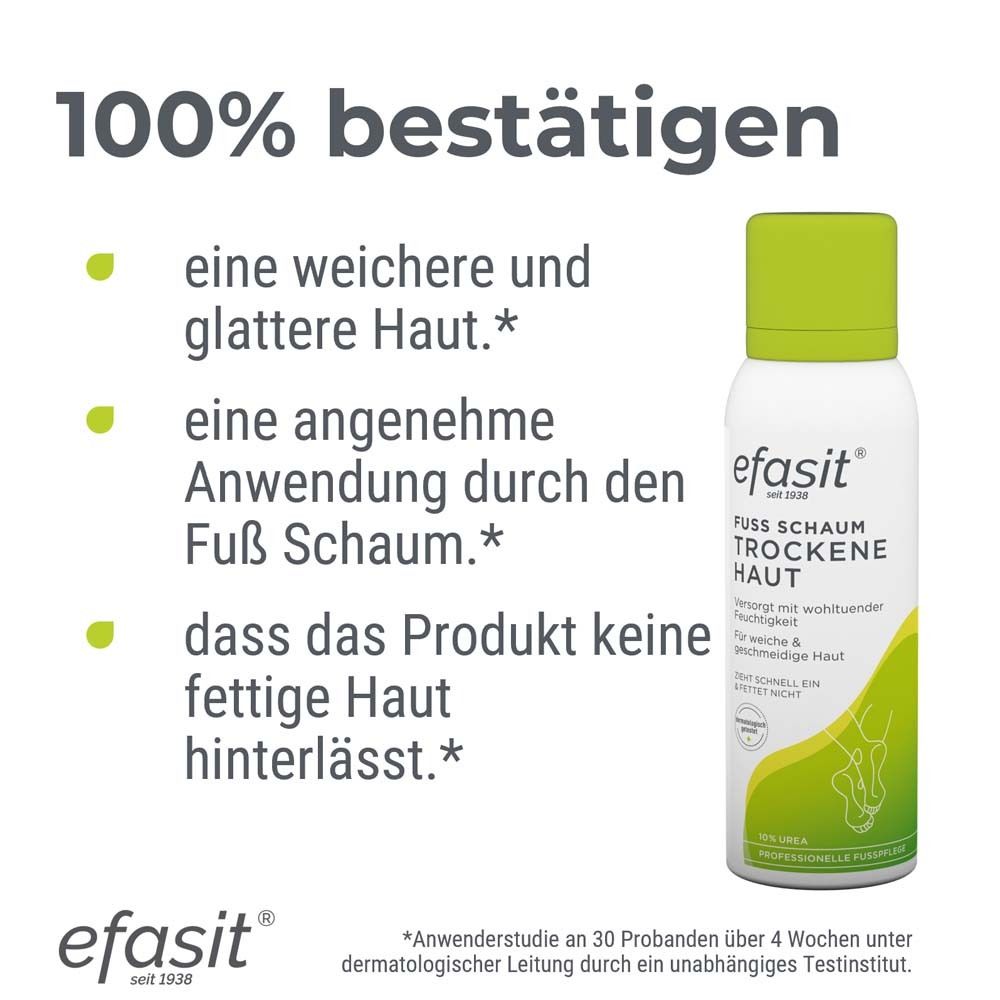 Texte : 100% confirment : peau plus douce, application agréable, pas de sensation grasse. Bouteille avec produit à côté.