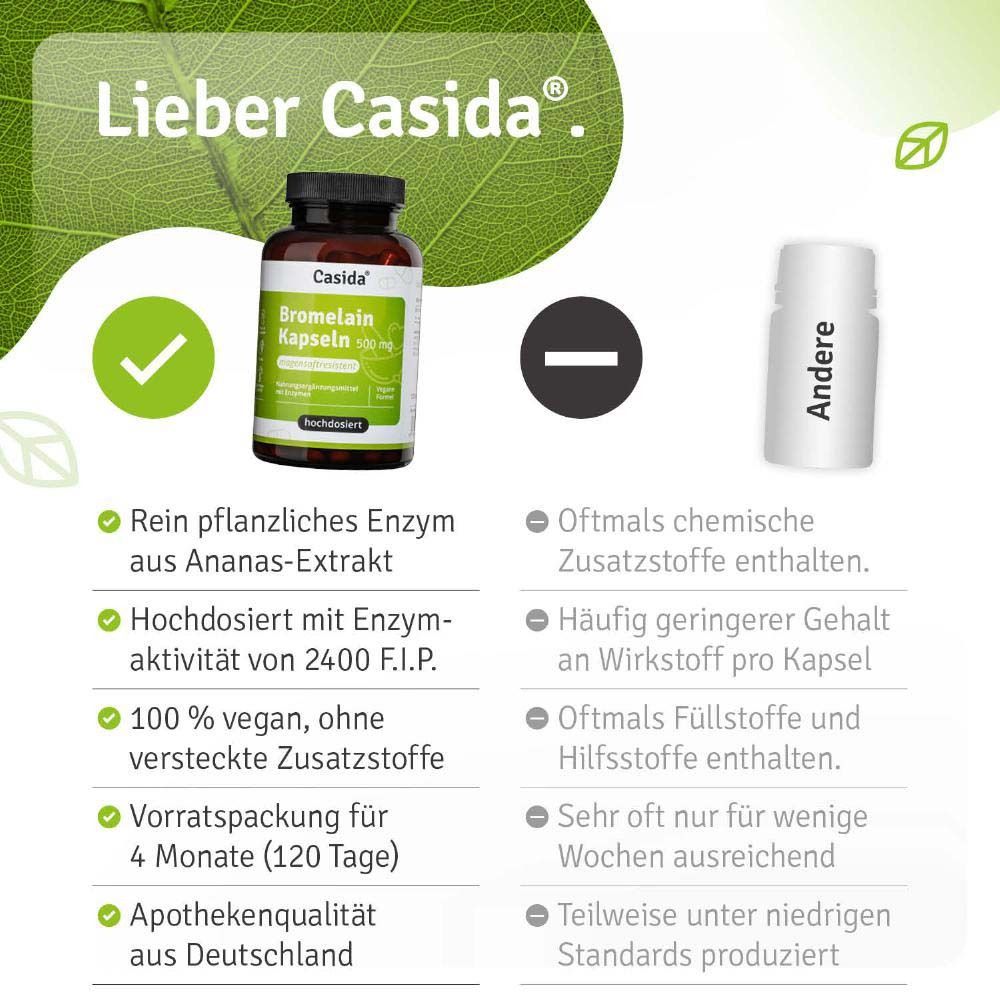 Vergleich Casida vs. Andere. Casida: Rein pflanzliches Enzym, hochdosiert, 100% vegan, Vorratspackung für 4 Monate.