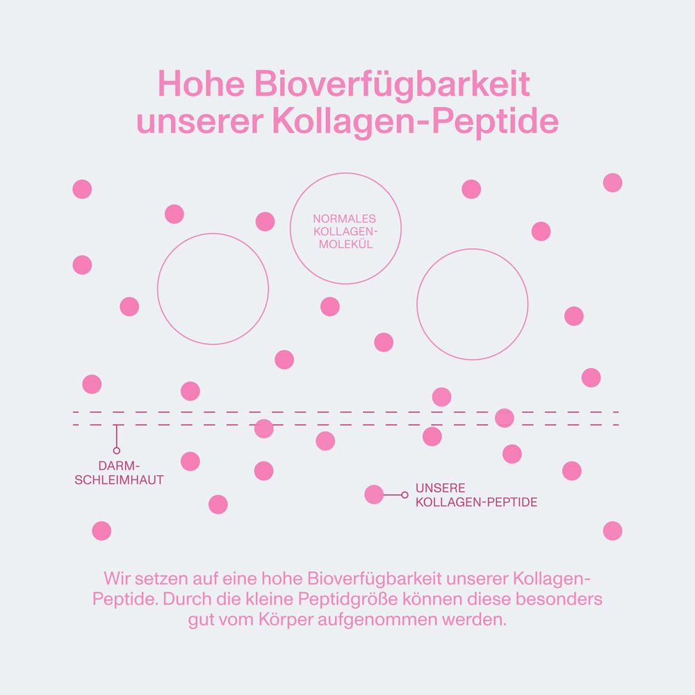 VITAL PROTEINS Beauty Collagen Erdbeere Zitrone