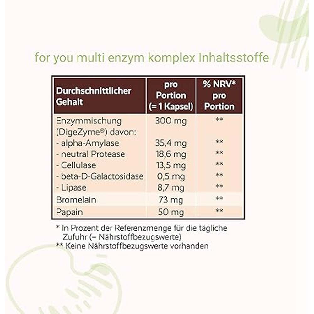 for you multi enzym komplex