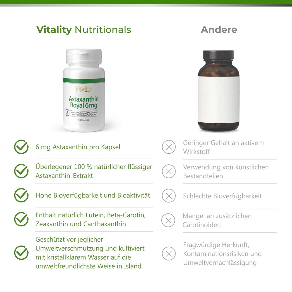 Vitality Astaxanthin Royal