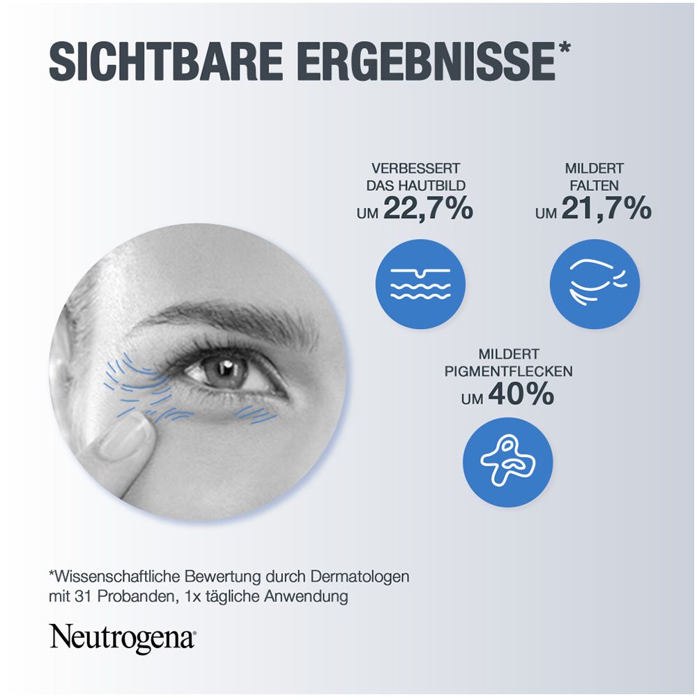 Graphique montrant les résultats : amélioration de la peau, réduction des rides et des taches pigmentaires. Logo Neutrogena®.