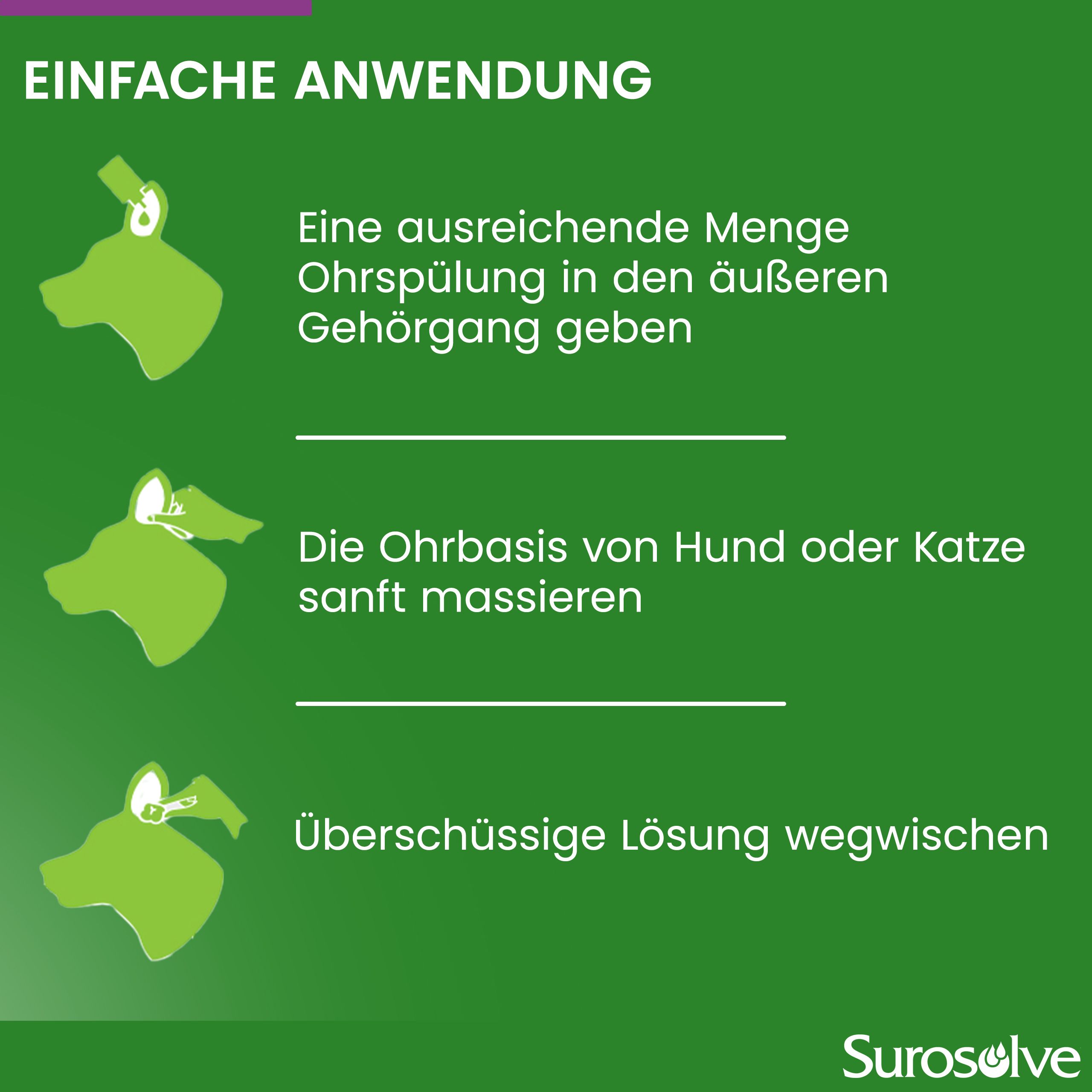 Einfache Anwendung von Surosolve. Schritte: Ohrenspülung, Massage, überschüssige Lösung wegwischen.