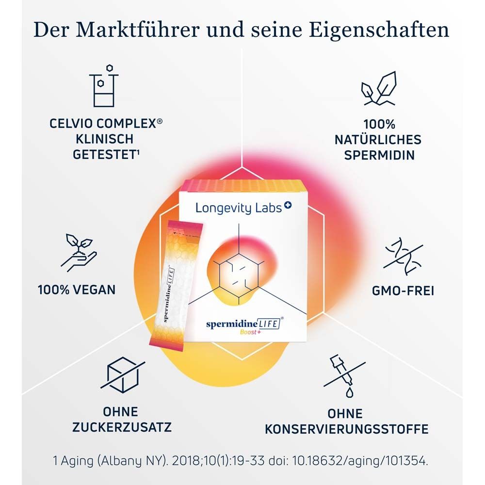Packung und Beutel spermidineLIFE Boost+. Logos: Celvío Complex, 100% vegan, ohne Zuckerzusatz, ohne Konservierungsstoffe.