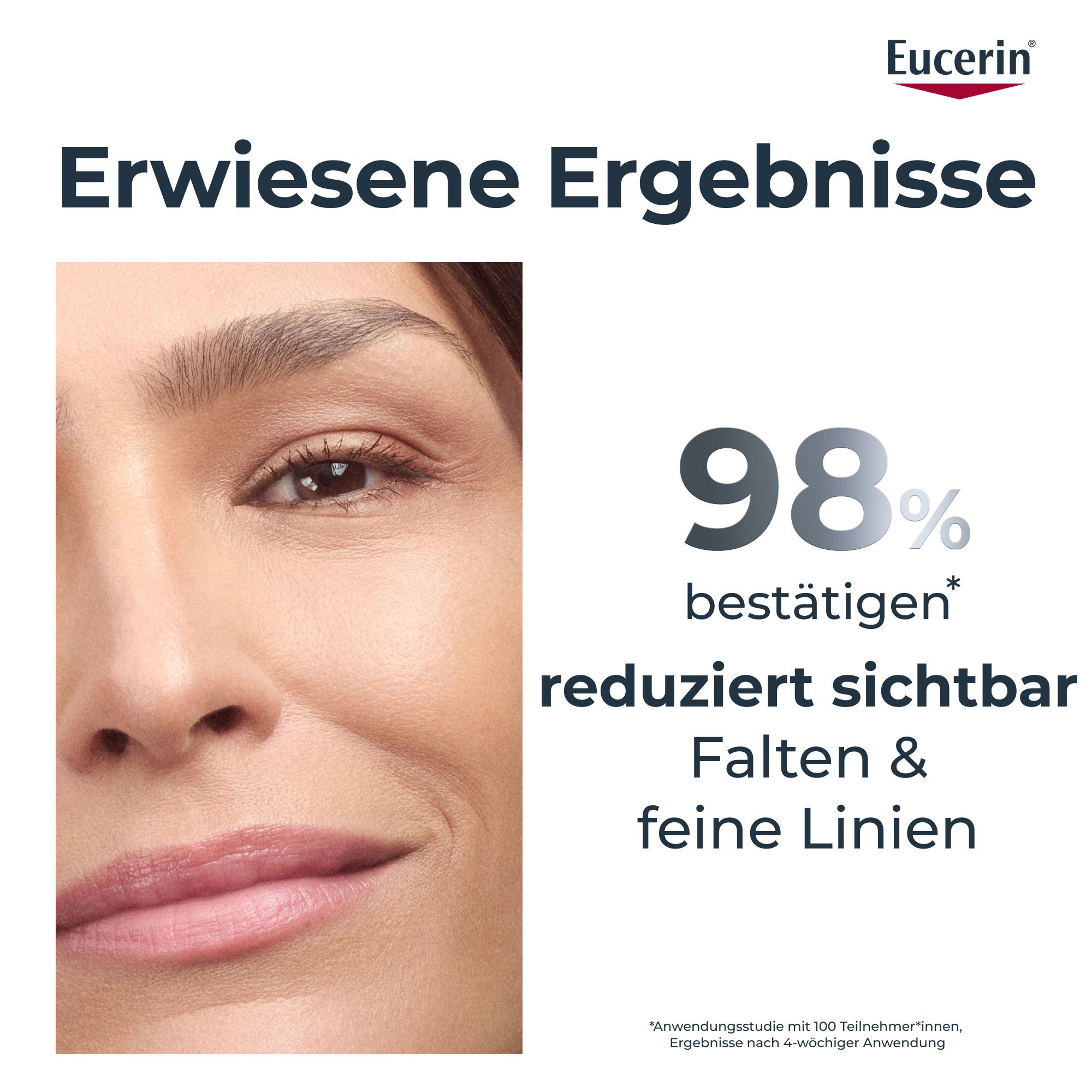 Eucerin: 98% bestätigen sichtbare Reduzierung von Falten und feinen Linien.