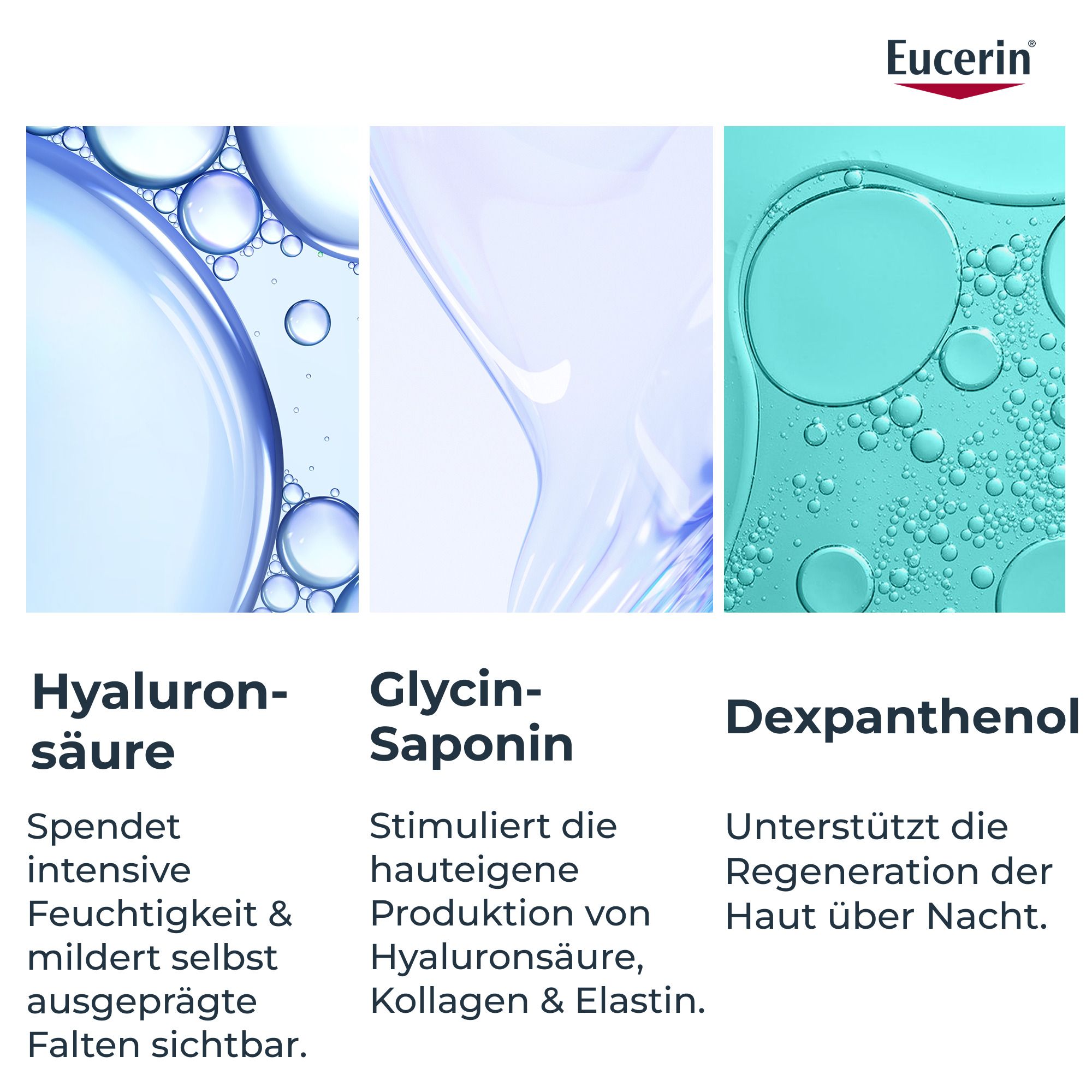 Eucerin: Hyaluronsäure spendet Feuchtigkeit, Glycin-Saponin stimuliert Kollagen, Dexpanthenol regeneriert.