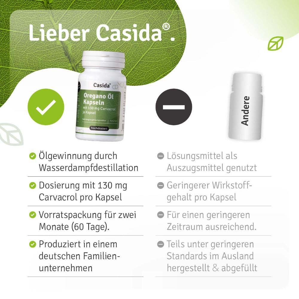 Flasche mit Oregano Öl Kapseln. Text: Ölgewinnung durch Wasserdampfdestillation, 60 Kapseln. Marke: Casida®.