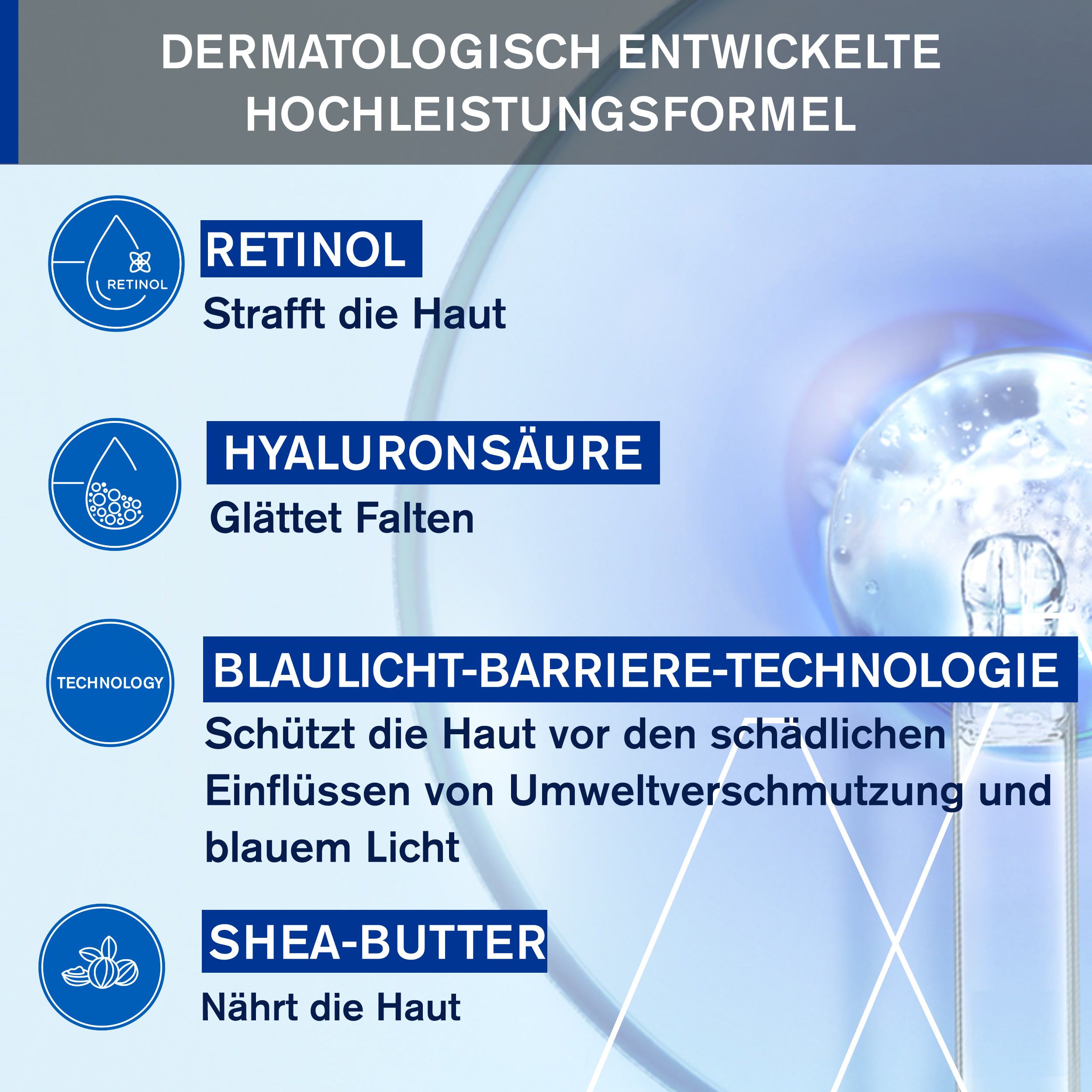 Infografik mit Inhaltsstoffen: Retinol, Hyaluronsäure, Blaulicht-Barriere-Technologie, Sheabutter. Text: Dermatologisch entwickelte Hochleistungsformel.