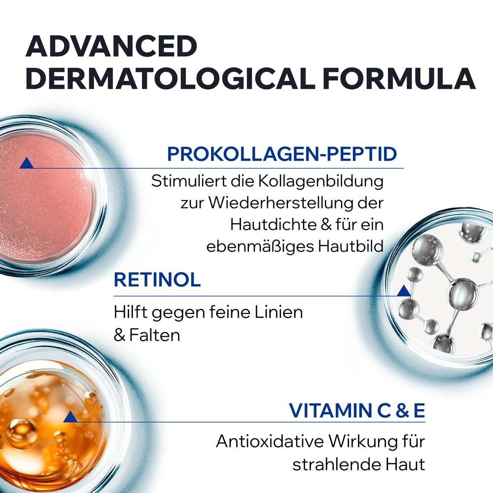 Grafik mit Inhaltsstoffen. Pro-Kollagen-Peptid, Retinol, Vitamin C & E. Informationen zur Wirkung auf die Haut.