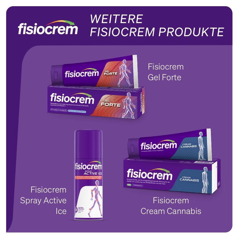 Produits Fisiocrem : Cream Active, Gel Forte, Spray Active Ice, Cream Cannabis.
