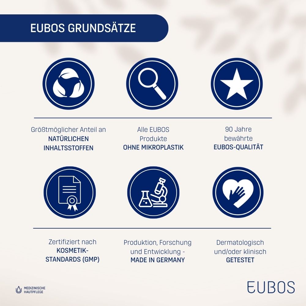 EUBOS Ant-Age 1 % Bakuchiol Serum