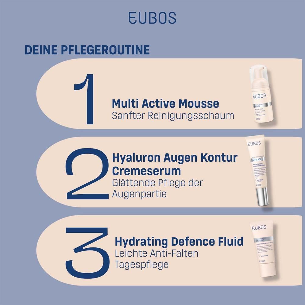 Routine de soins EUBOS®. Trois produits. Texte: Multi Active Mousse, Hyaluron Yeux, Hydrating Defence.