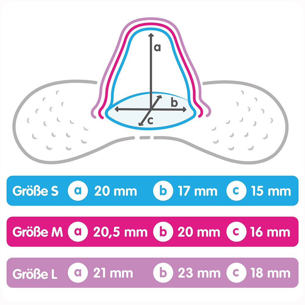 MAM Coquille d'allaitement taille M