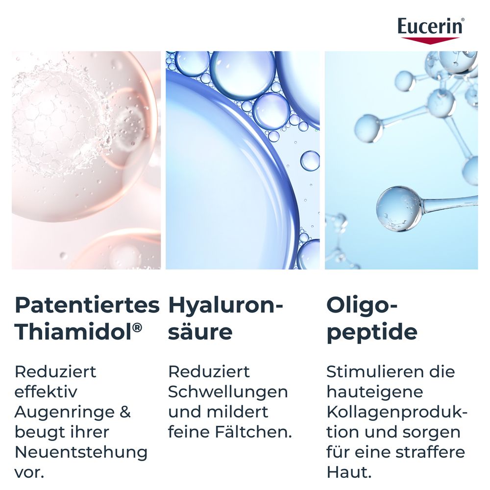 Darstellung der Wirkstoffe Thiamidol, Hyaluronsäure und Oligopeptide in Eucerin Anti-Pigment.