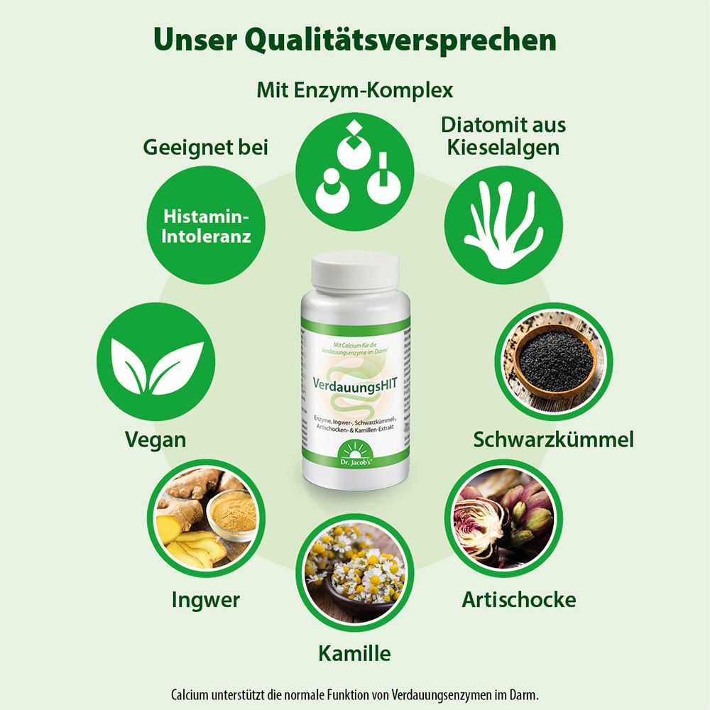 Graphique avec ingrédients: Gingembre, Artichaut, Nigelle, Camomille. Texte: Notre promesse de qualité. Avec complexe enzymatique.