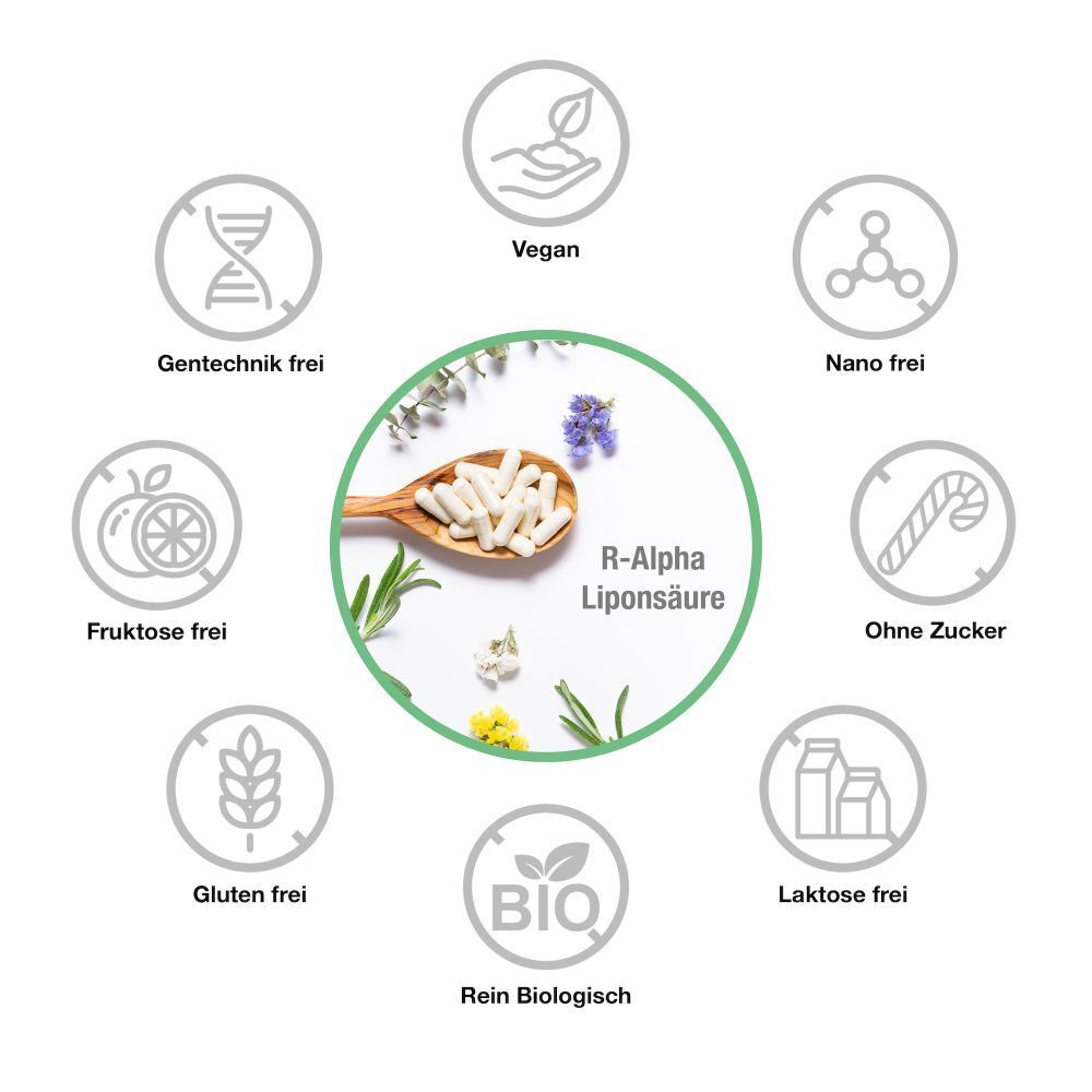 VITABAY® Acide R-Alpha Lipoïque 300 mg