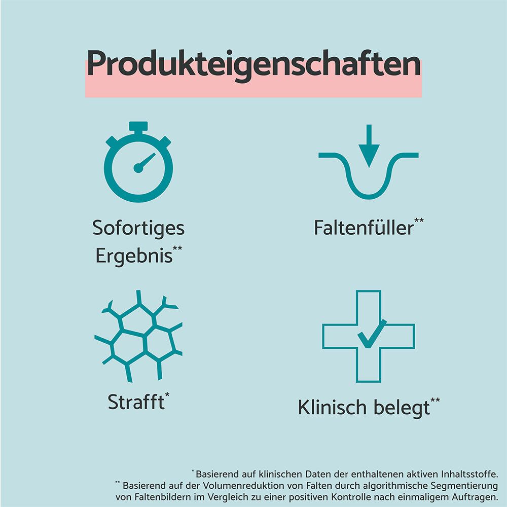 Produktmerkmale von Remescar: Sofortiges Ergebnis, Faltenfüller, Straffend, Klinisch belegt.