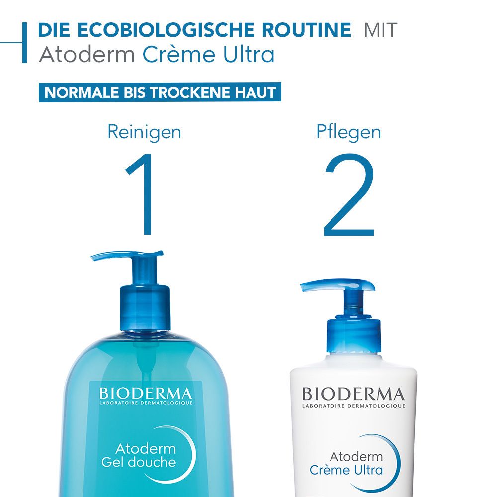 BIODERMA Atoderm Crème Crème corporelle riche et protectrice