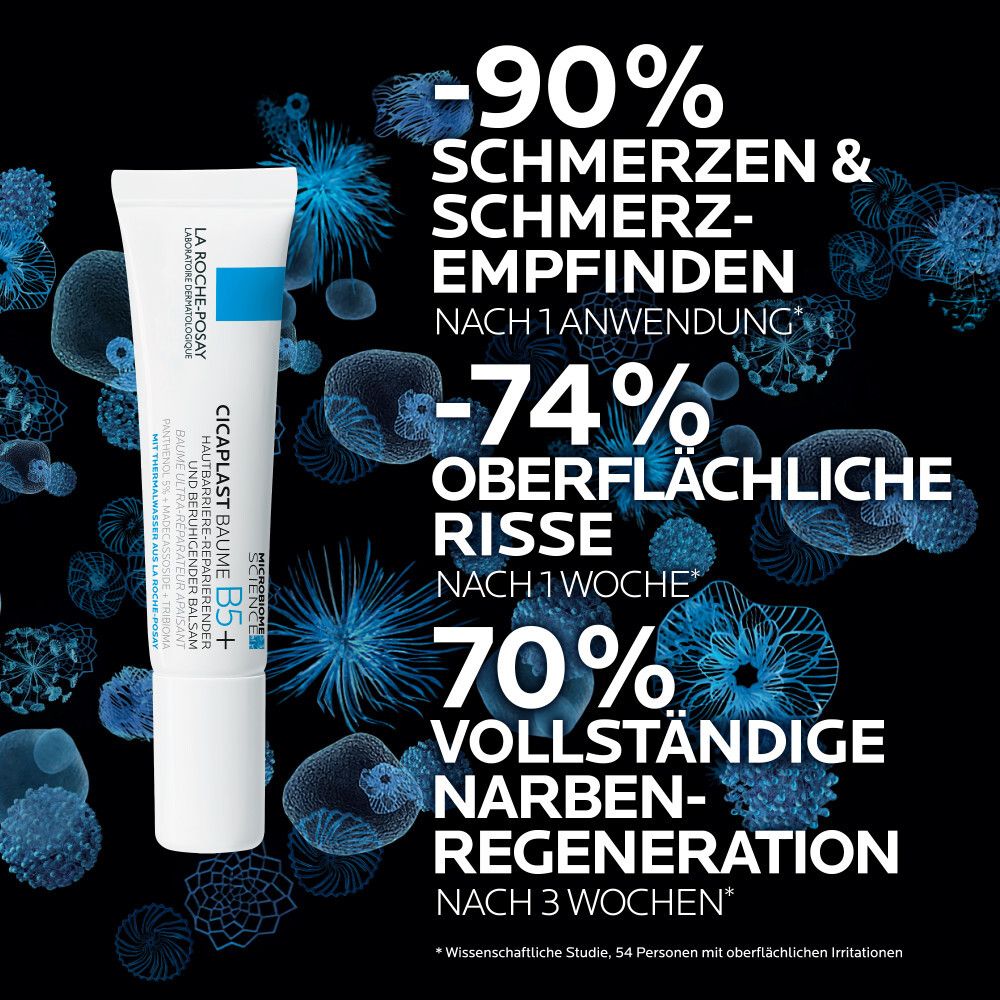 Grafik mit Text: -90% Schmerzen, -74% oberflächliche Risse, 70% Narbenregeneration. Produkt: Cicaplast Baume B5+.
