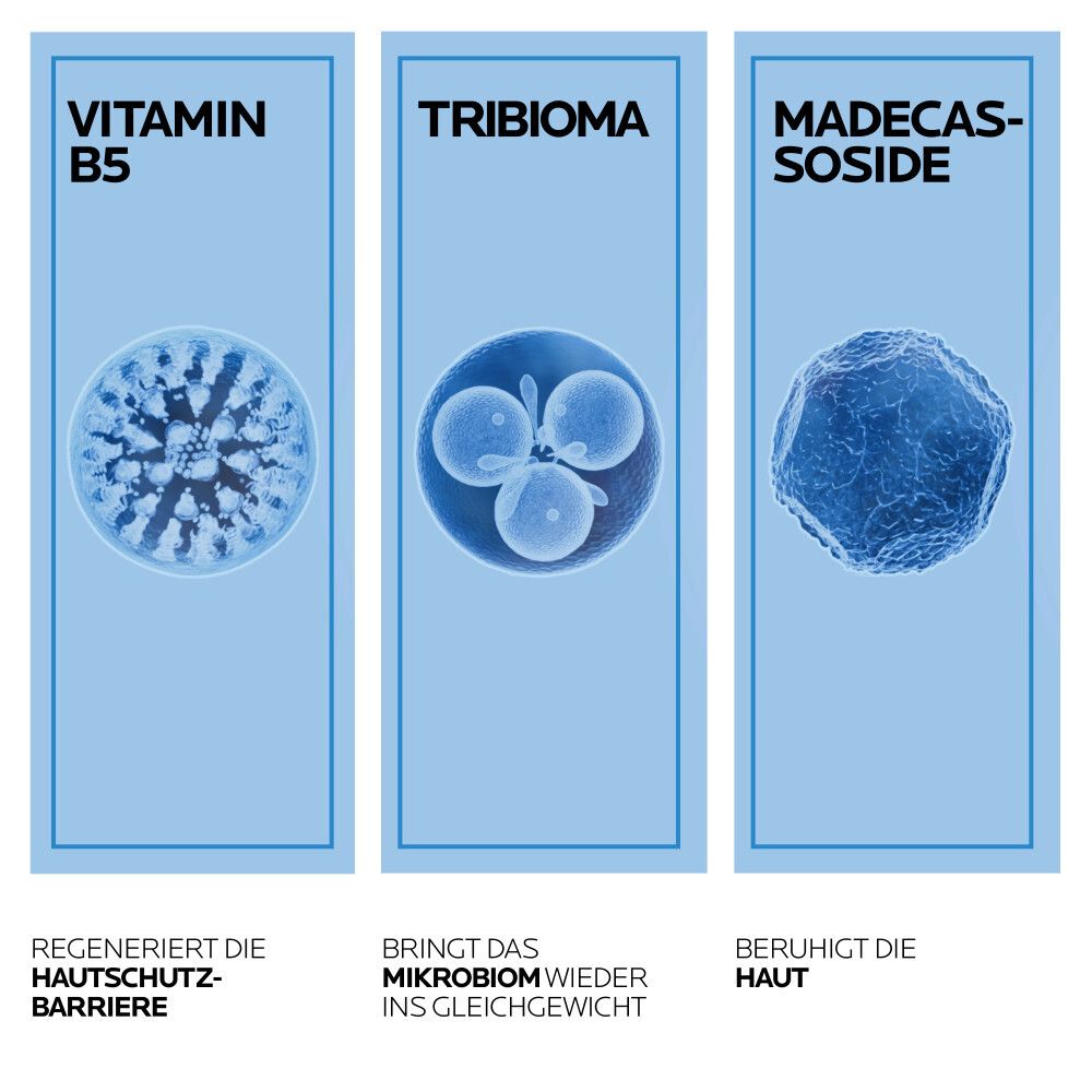 Drei blaue Felder mit Text: Vitamin B5, Tribioma, Madecassoside. Text: Regeneriert, bringt ins Gleichgewicht, beruhigt.