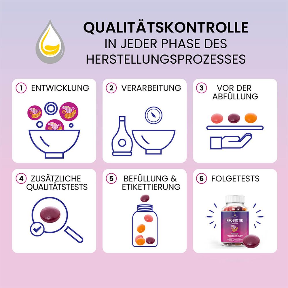 BeLive® PROBIOTIK