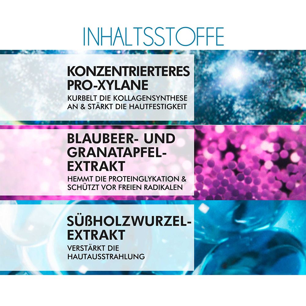 Graphique des ingrédients : Pro-Xylane, extrait de myrtille et de grenade, extrait de réglisse.