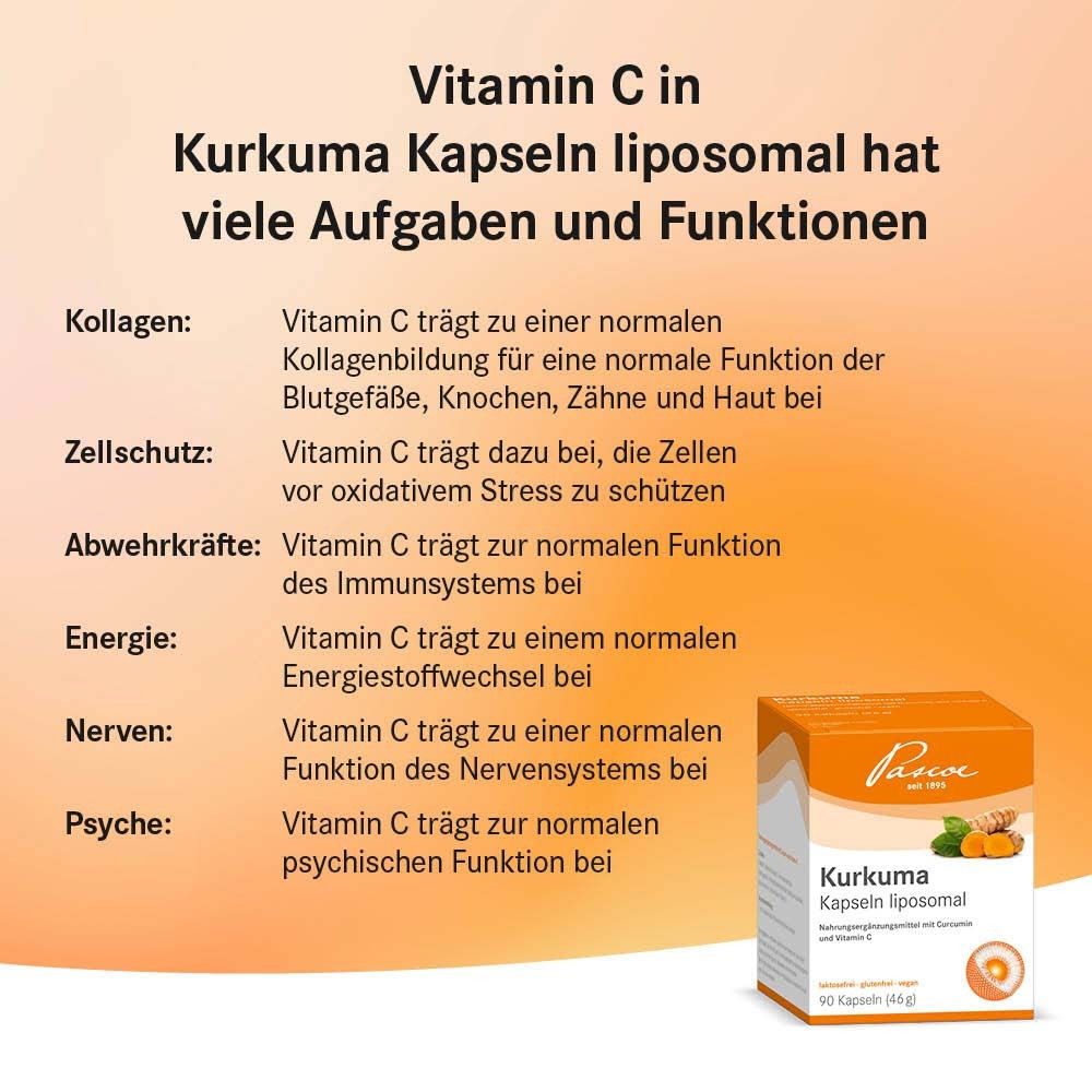 Texte sur la vitamine C dans les gélules de curcuma liposomales. À côté, emballage du produit. Marque : Pascoe.