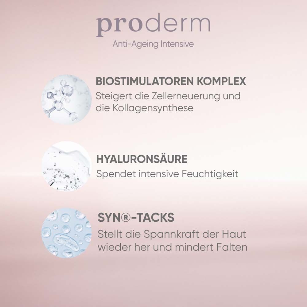 Grafische Darstellung von Inhaltsstoffen. Text: Biostimulatoren Komplex, Hyaluronsäure, SYN®-TACKS. Anti-Ageing Intensive.