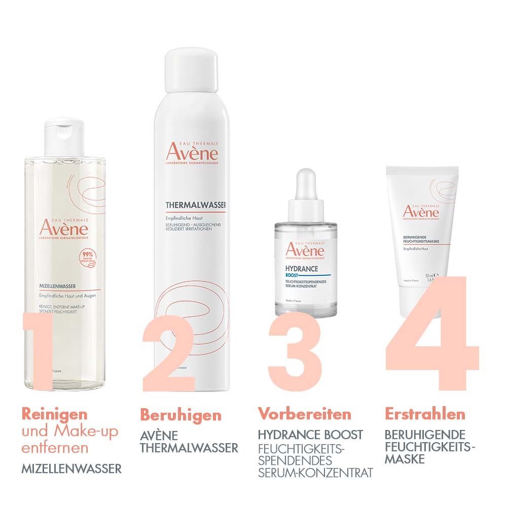 Vier Produkte von Avène. 1: Mizellenwasser. 2: Thermalwasser. 3: Hydrance Boost Serum. 4: Beruhigende Feuchtigkeitsmaske.