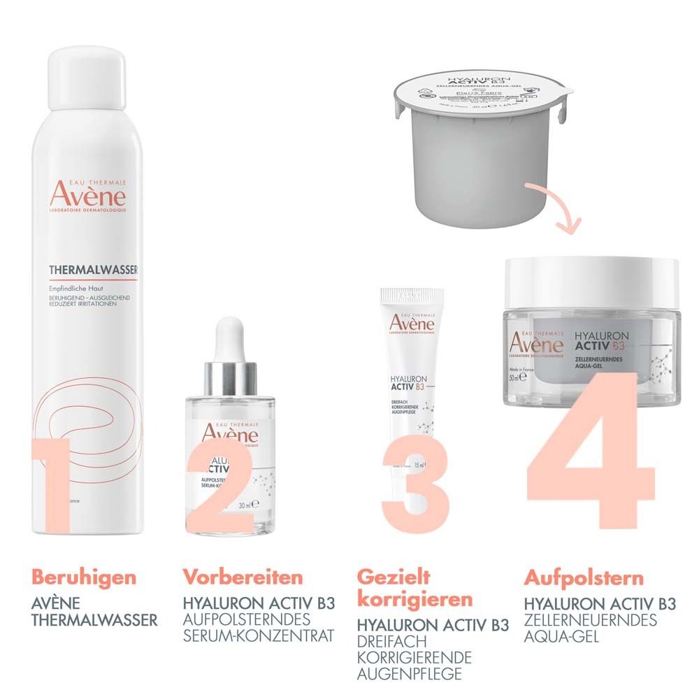 Vier Produkte nebeneinander. Thermalwasser, Serum, Augenpflege, Aqua-Gel.