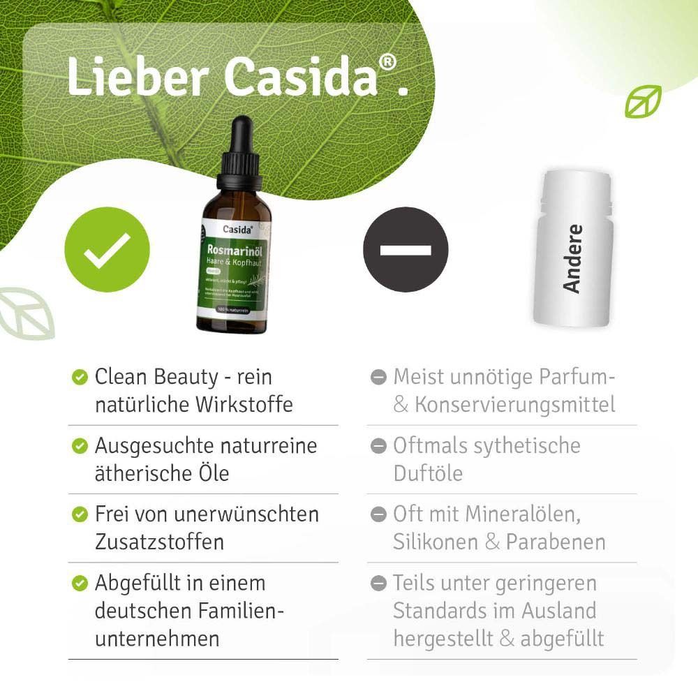 Flacon de produit avec avantages : Clean Beauty, ingrédients actifs naturels, huiles essentielles, sans additifs, conditionné en Allemagne.