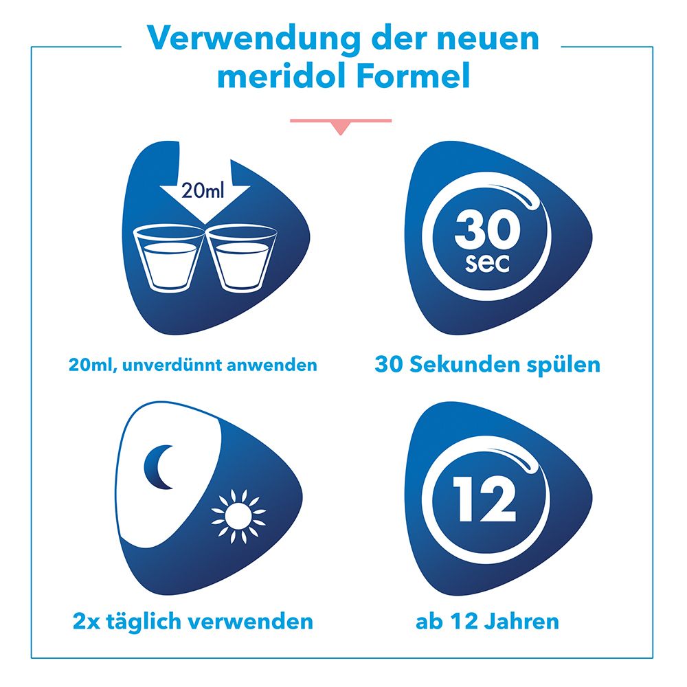 meridol Parodont Expert Mundspülung bei Parodontitis und Zahnfleischrückgang