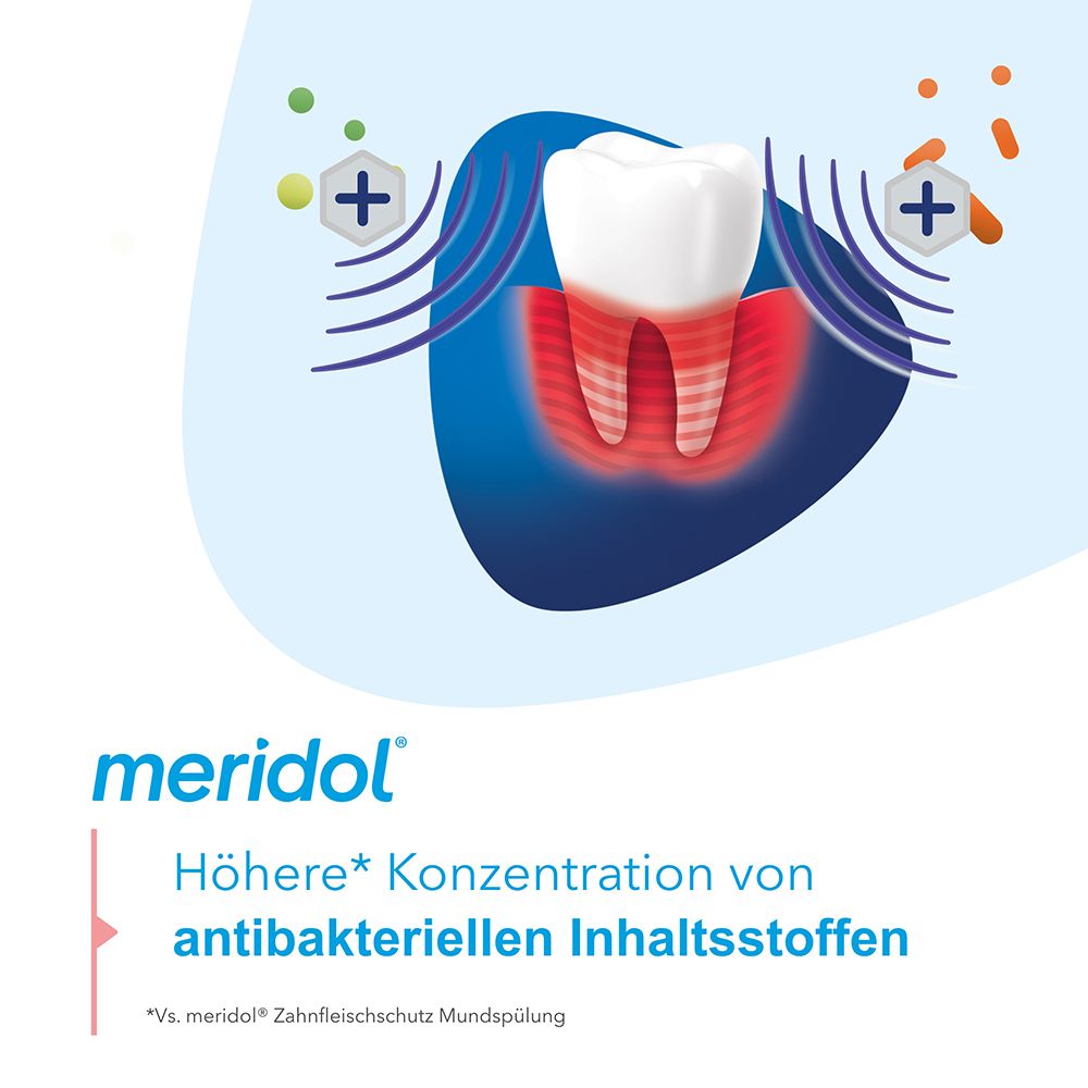 meridol Parodont Expert Mundspülung bei Parodontitis und Zahnfleischrückgang