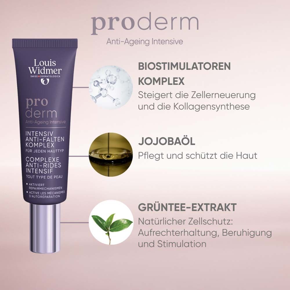 Tube avec texte: Louis Widmer, pro derm, Complexe Anti-Rides. Graphiques: Huile de jojoba, Extrait de thé vert, Biostimulateurs.