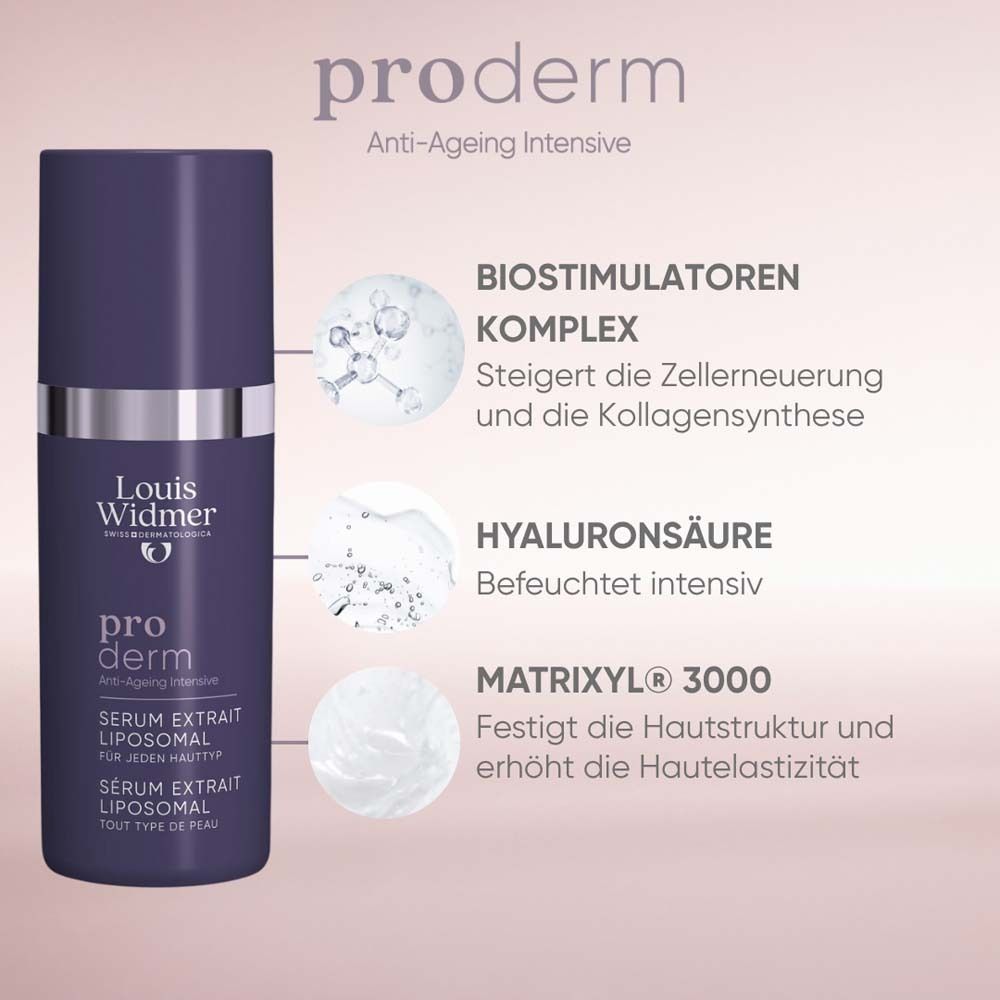 Flacon de sérum et graphiques. Louis Widmer pro derm. Ingrédients: Biostimulateurs, Acide hyaluronique, Matrixyl® 3000.